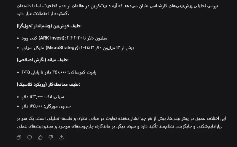 نظر کارشناسان در مورد آینده بیت کوین