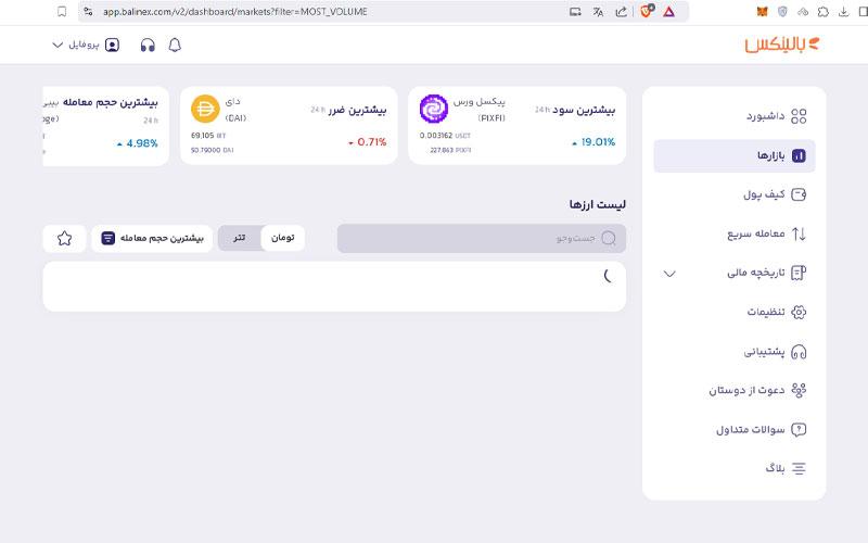 نحوه فروش بیت کوین