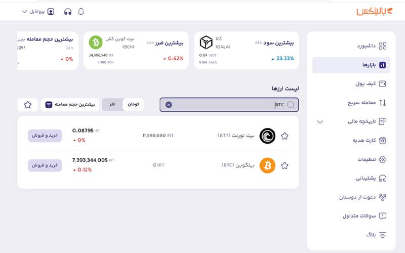 نحوه فروش بیت کوین