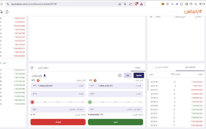 نحوه فروش بیت کوین