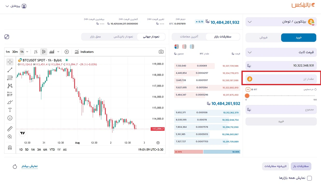 خرید بیت کوین از بالینکس