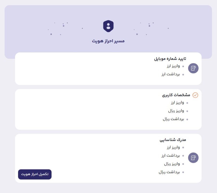 احراز هویت (KYC) در بالینکس