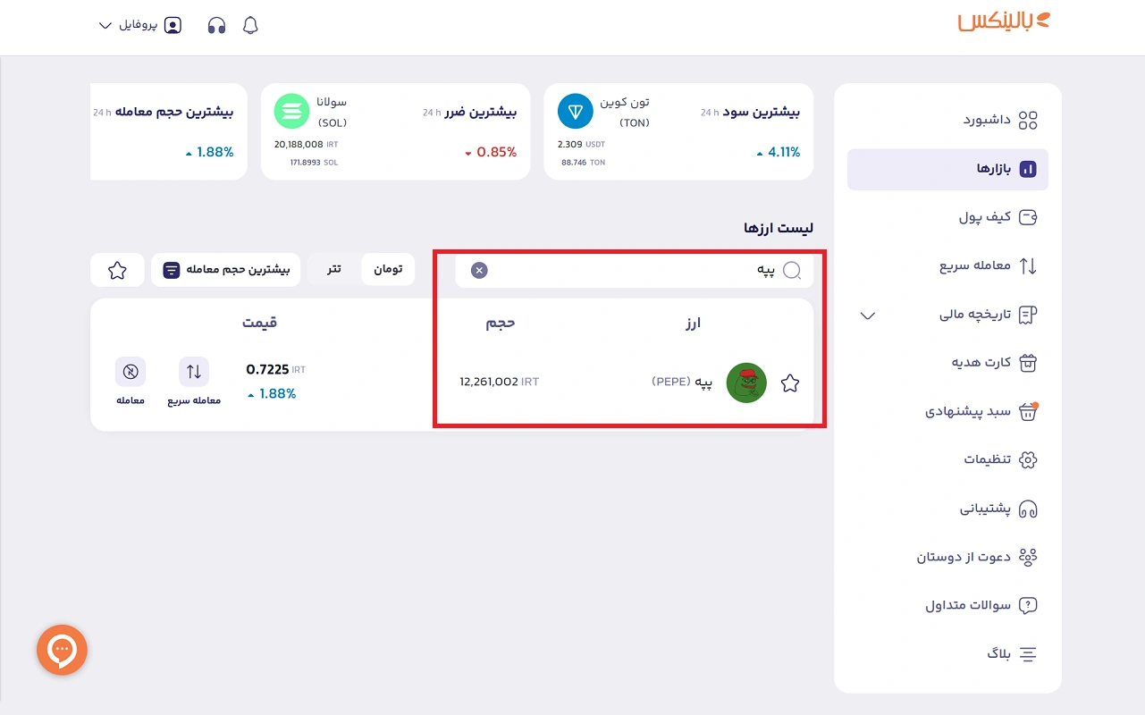 پپه در بالینکس