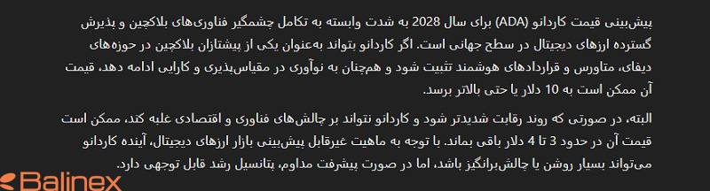 پشی بینی هوش مصنوعی از قیمت کاردانو در سال 2028