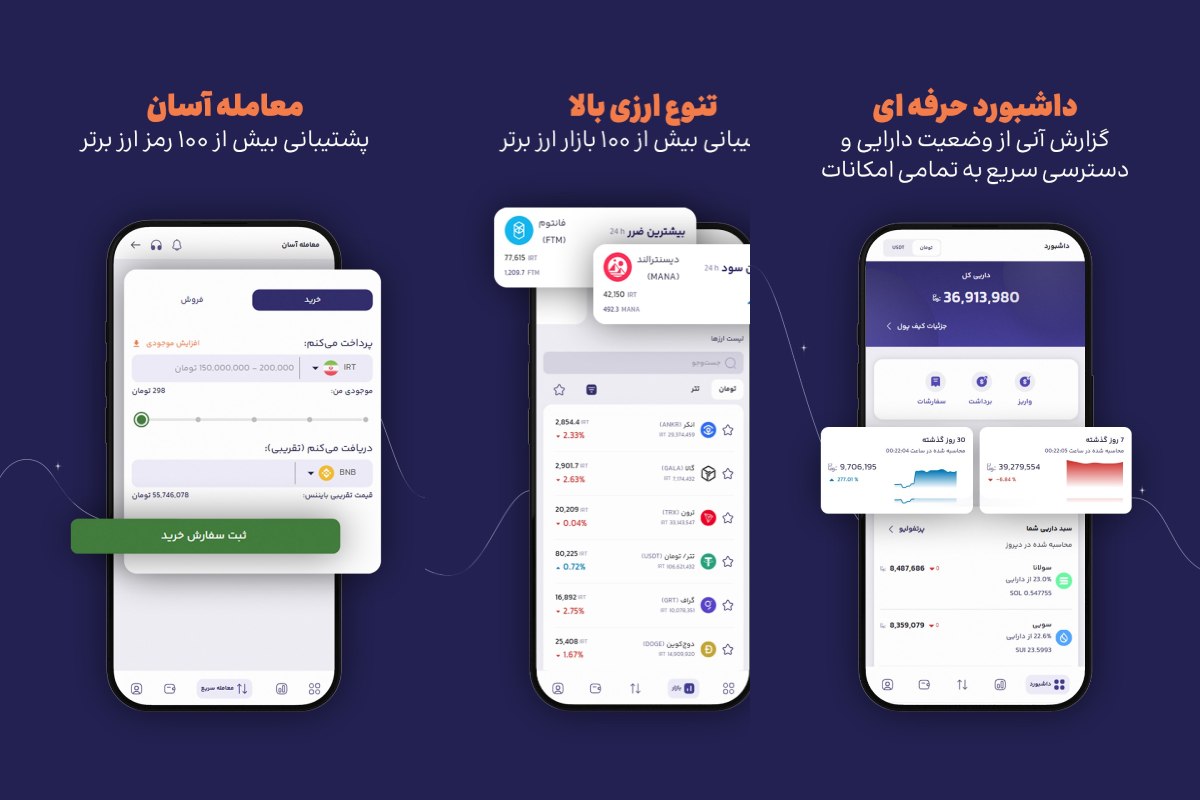 نمایی از اپلیکیشن بالینکس
