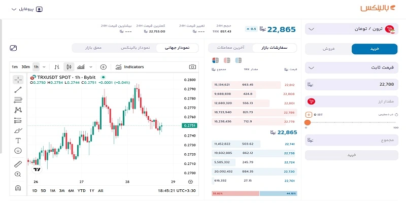 صفحه خرید ترون در بالینکس