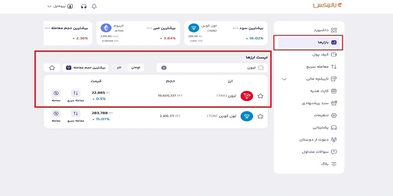 قیمت لحظه ای ترون در بالینکس