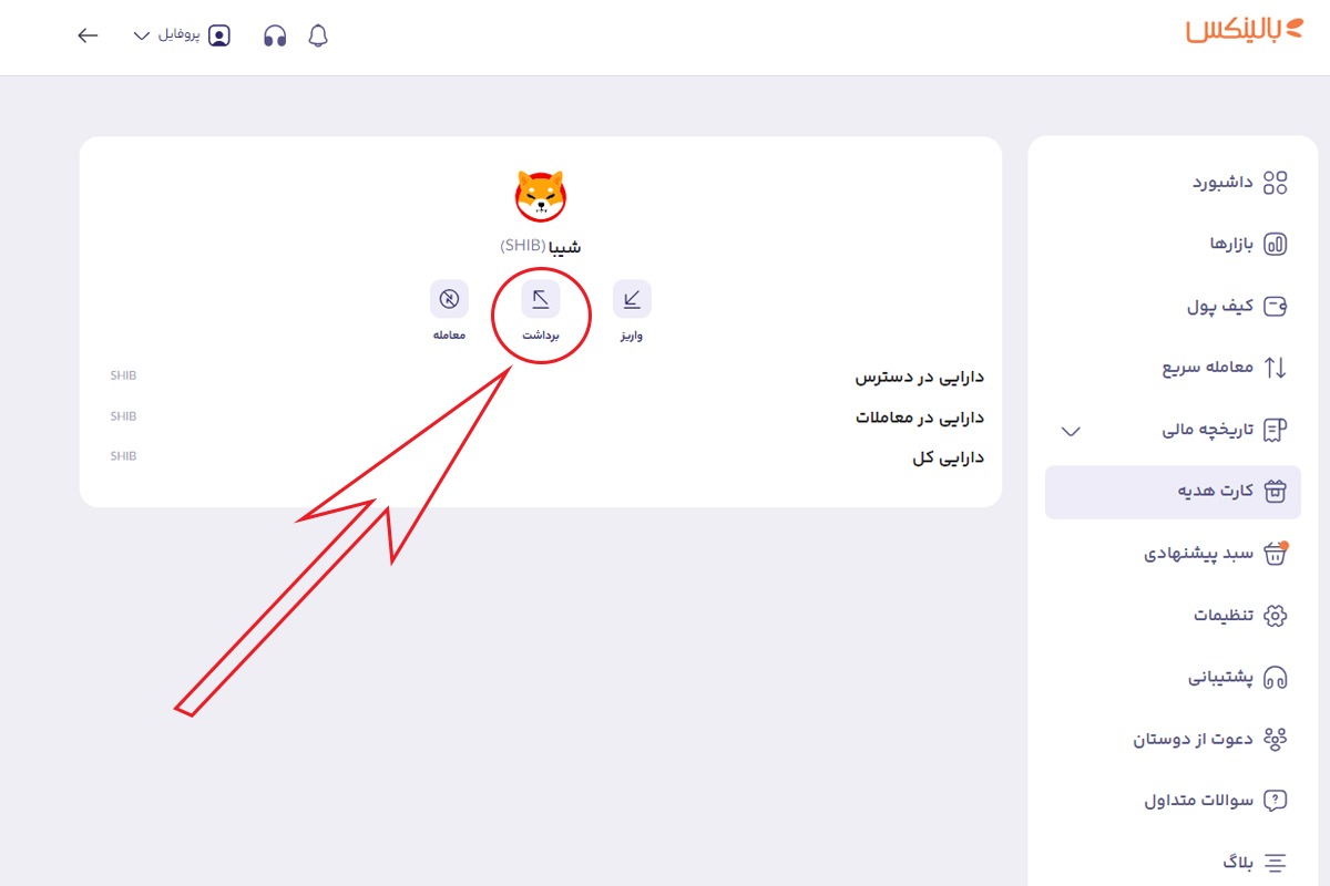 برداشت شیبا از بالینکس