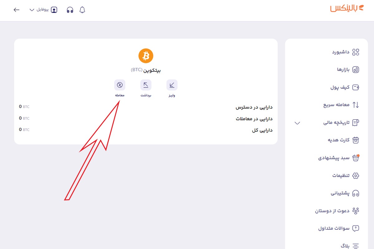 خرید بیت کوین