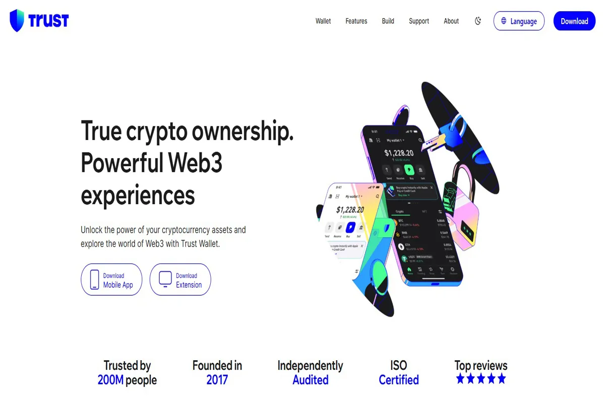 بهترین کیف پول های بیت کوین