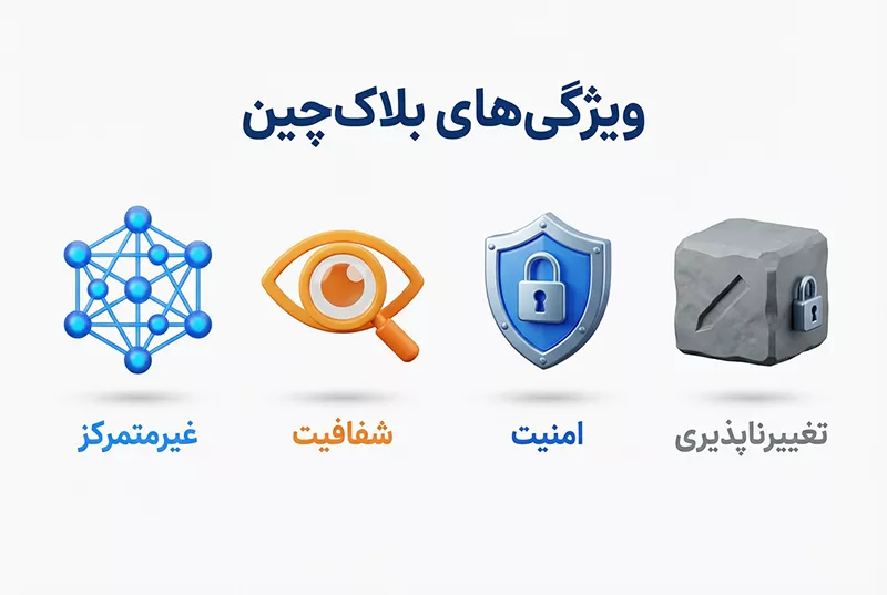 ویژگی های مهم بلاک چین