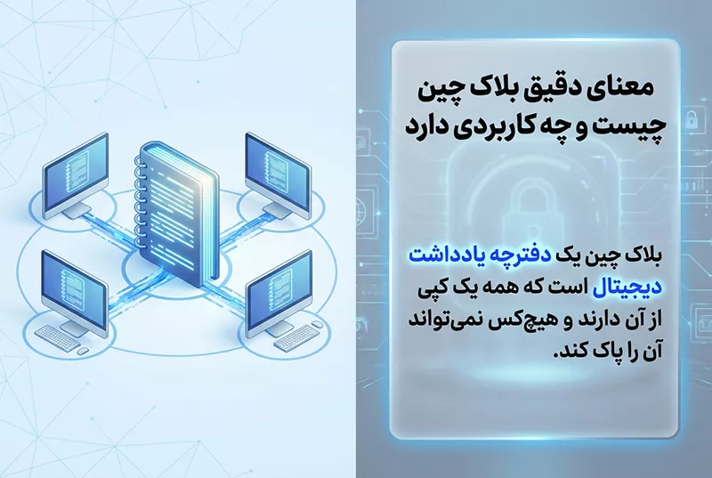 فناوری بلاک چین چیست و چه کاربردی دارد؟