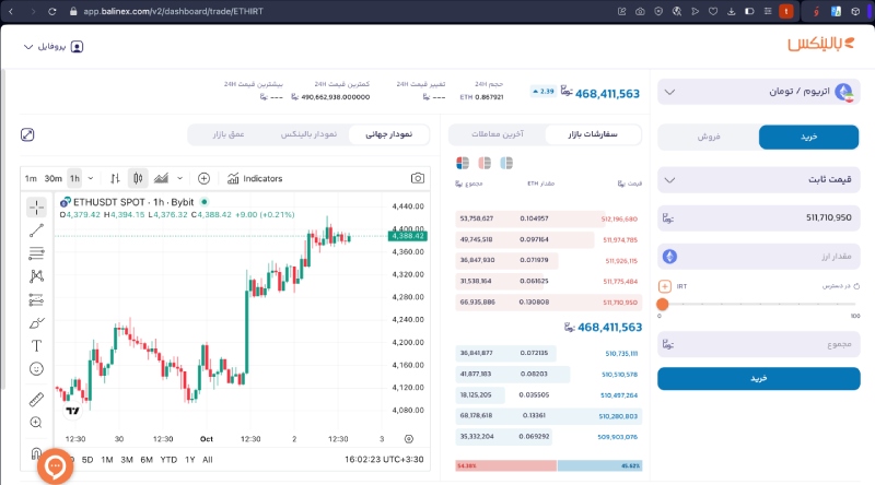 خرید و فروش اتریوم در بالینکس