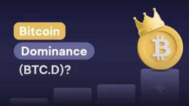 افزایش دامیننس بیت‌ کوین به 64.9 درصد؛ سلطه BTC بر بازار کریپتو!