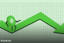 eth-technical-analysis-10th-may