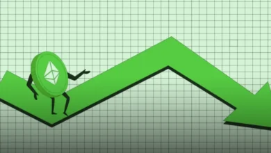 eth-technical-analysis-10th-may