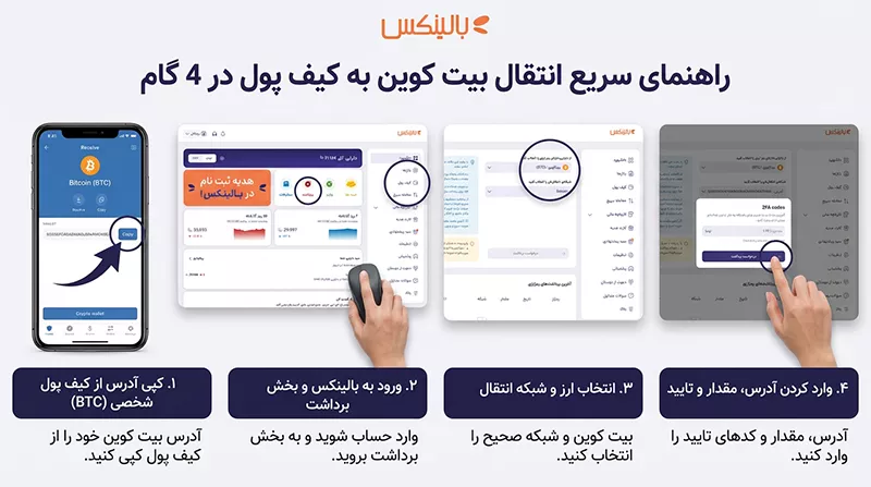 راهنمای انتقال بیت کوین به کیف پول