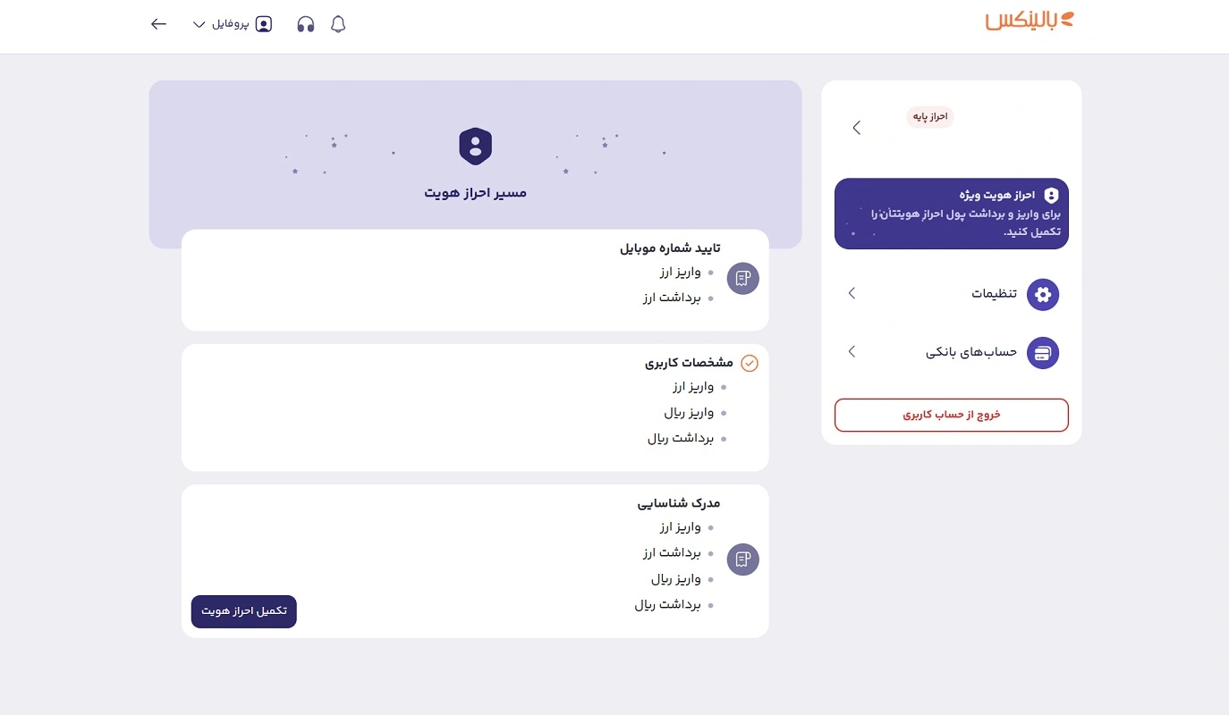 احزار هویت صرافی بالینکس