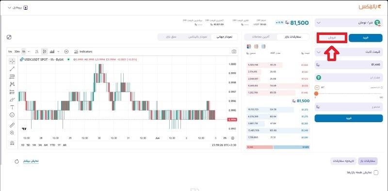 بخش مربوط به فروش تتر