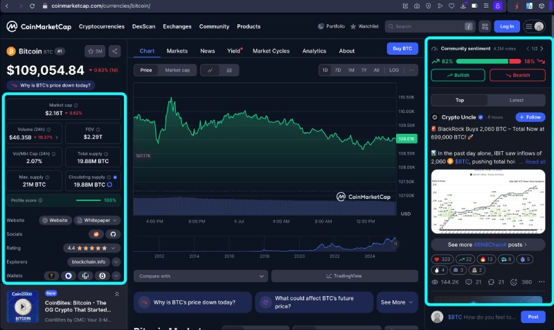 بخش های مربوط به اطلاعات بیشتر درباره هر توکن 