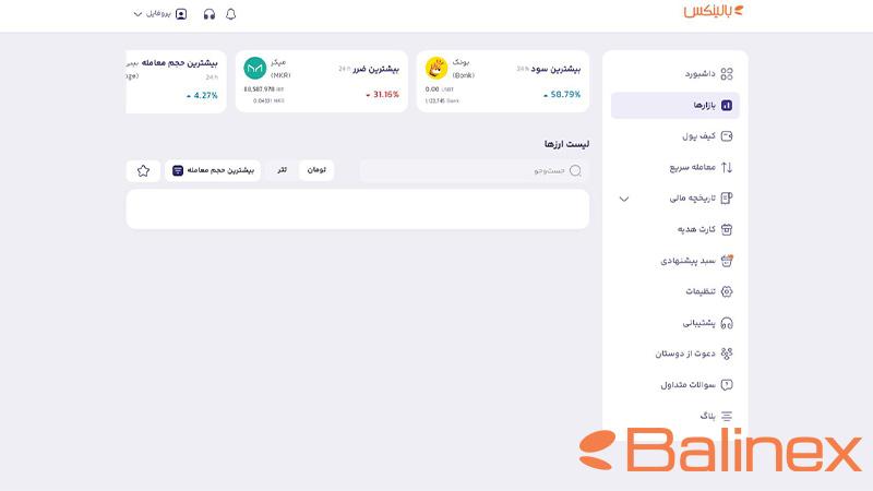 مراحل خرید پونک (PONKE) در بالینکس