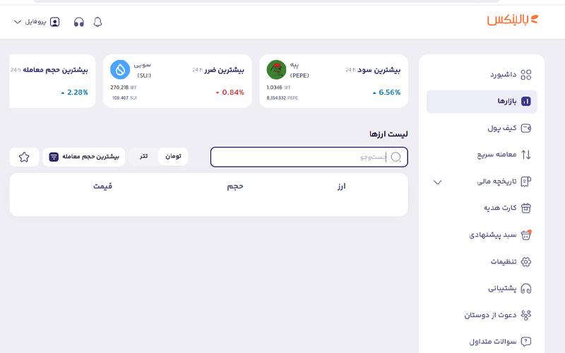 نحوه خرید آوه در بالینکس