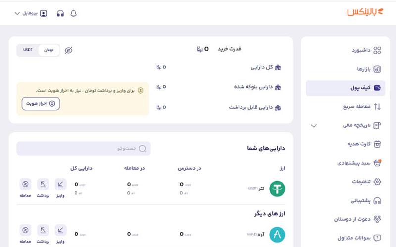 نحوه خرید آوه در بالینکس