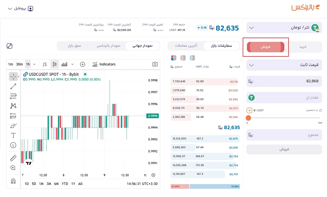فروش تتر در بالینکس