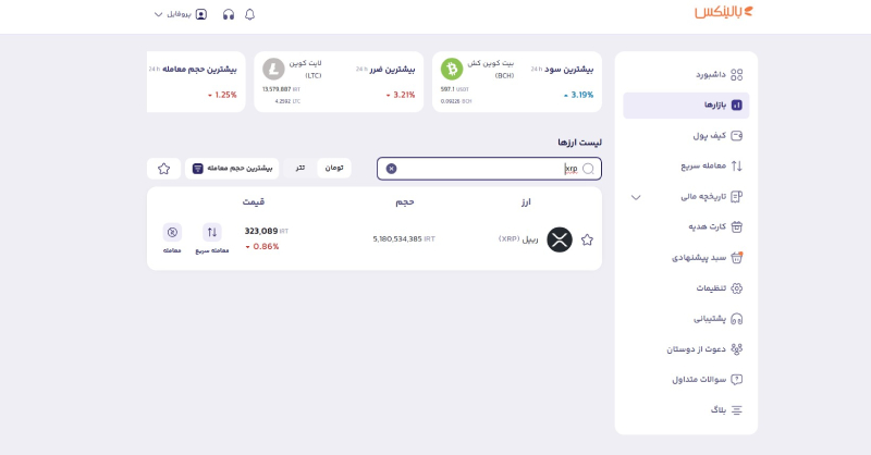انتخاب ریپل از بازارها در بالینکس