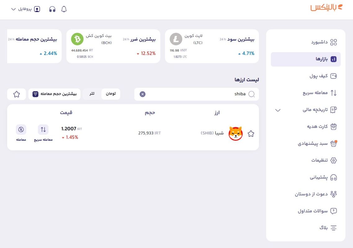 بخش «بازارها»