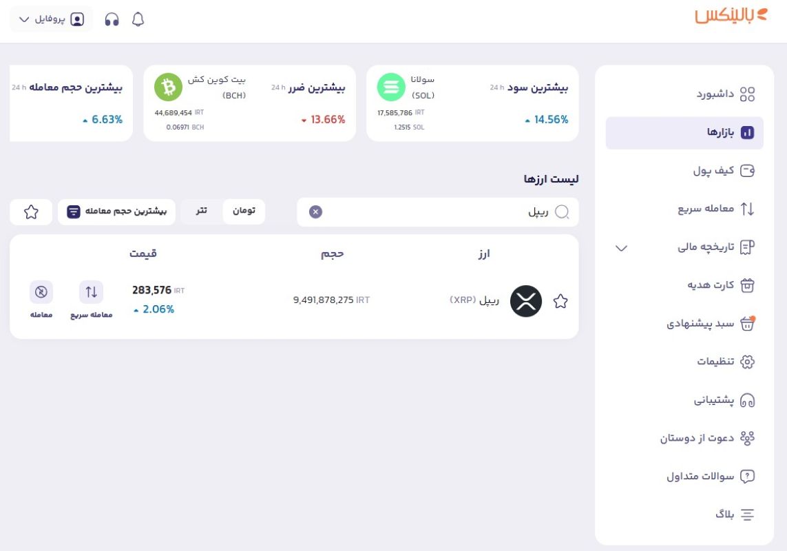بخش بازارها در بالینکس
