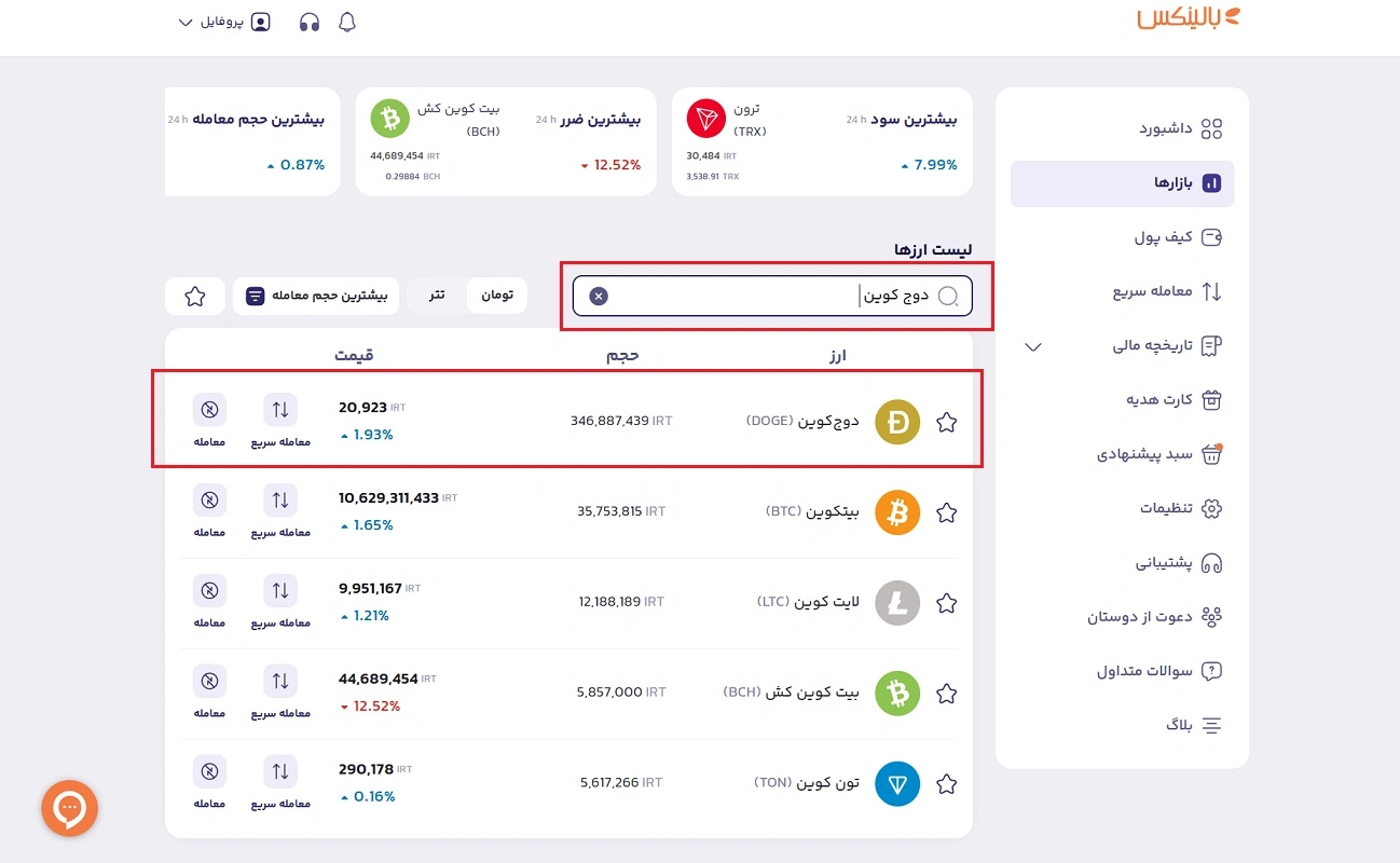 بازار معاملات دوج کوین در بالینکس