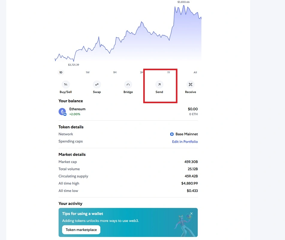 برداشت اتریوم از متامسک