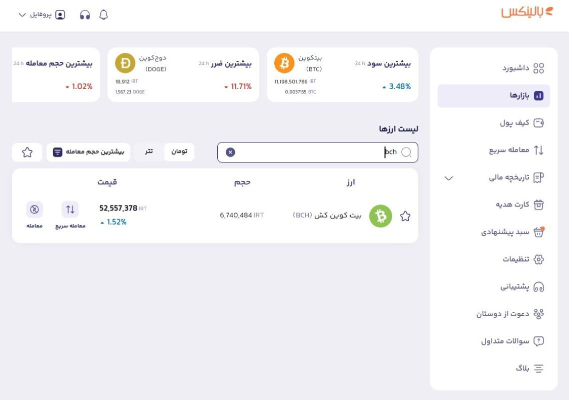 انتخاب بیت کوین کش از بازارها