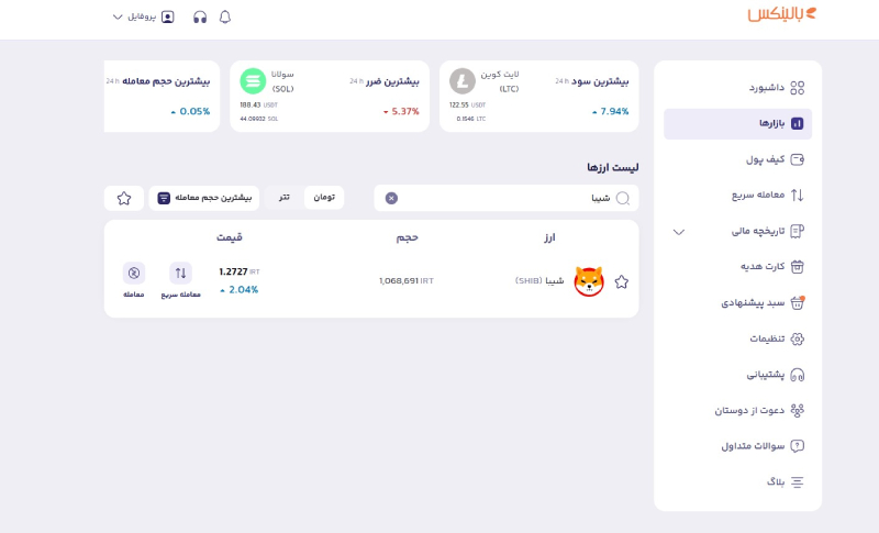 انتخاب ارز دیجیتال شیبا از بازارها در بالینکس