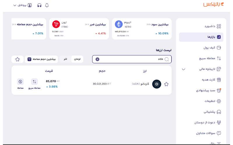 کاردانو در بخش بازارها