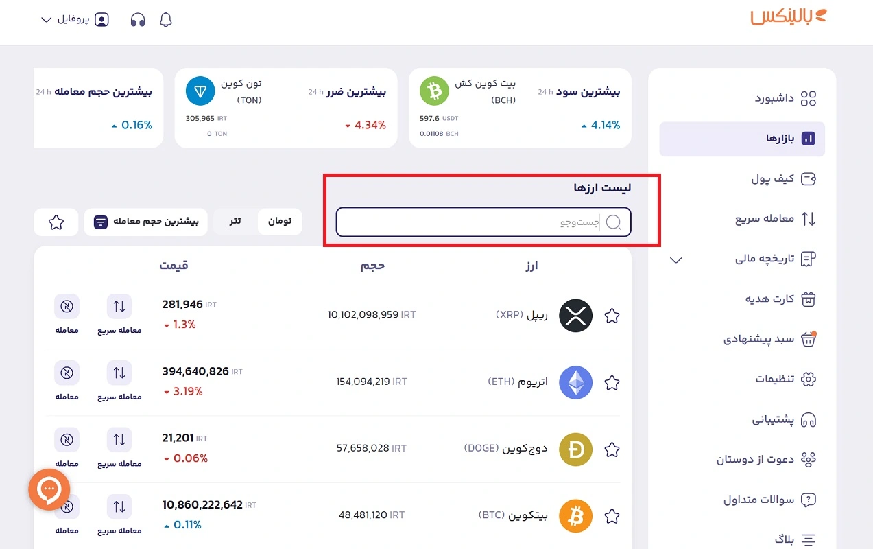 خرید چین لینک از بالینکس 