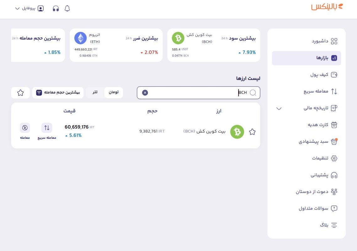 انتخاب بیت کوین کش از بخش بازارها