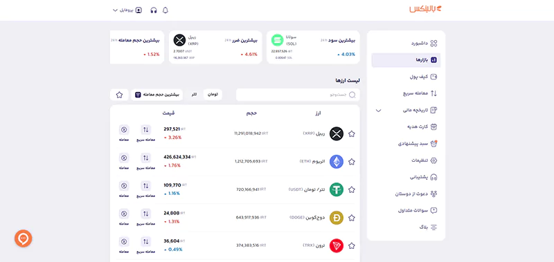 قسمت بازار در بالینکس