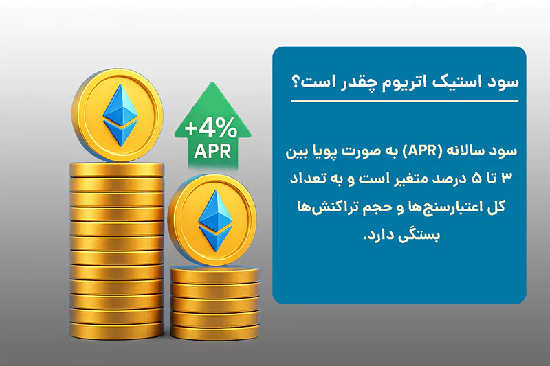 سود استیک اتریوم