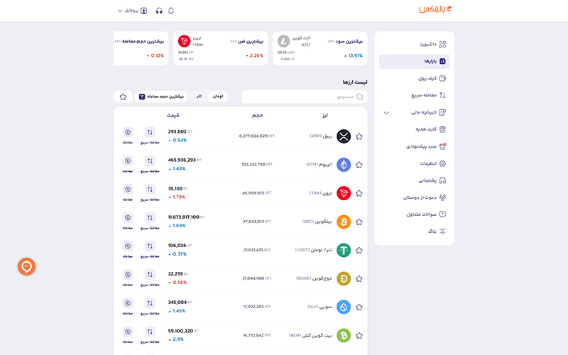 آموزش خرید ترون در بالینکس