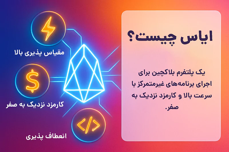 ایاس (EOS) چیست؟