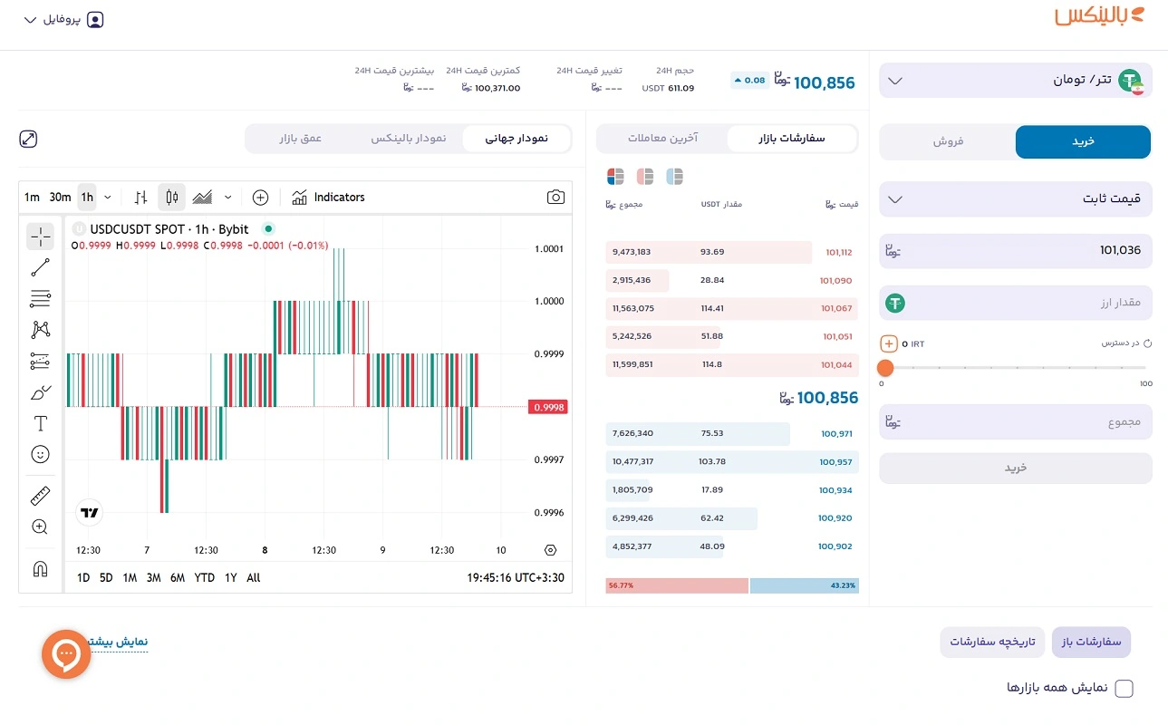 خرید تتر از بالینکس