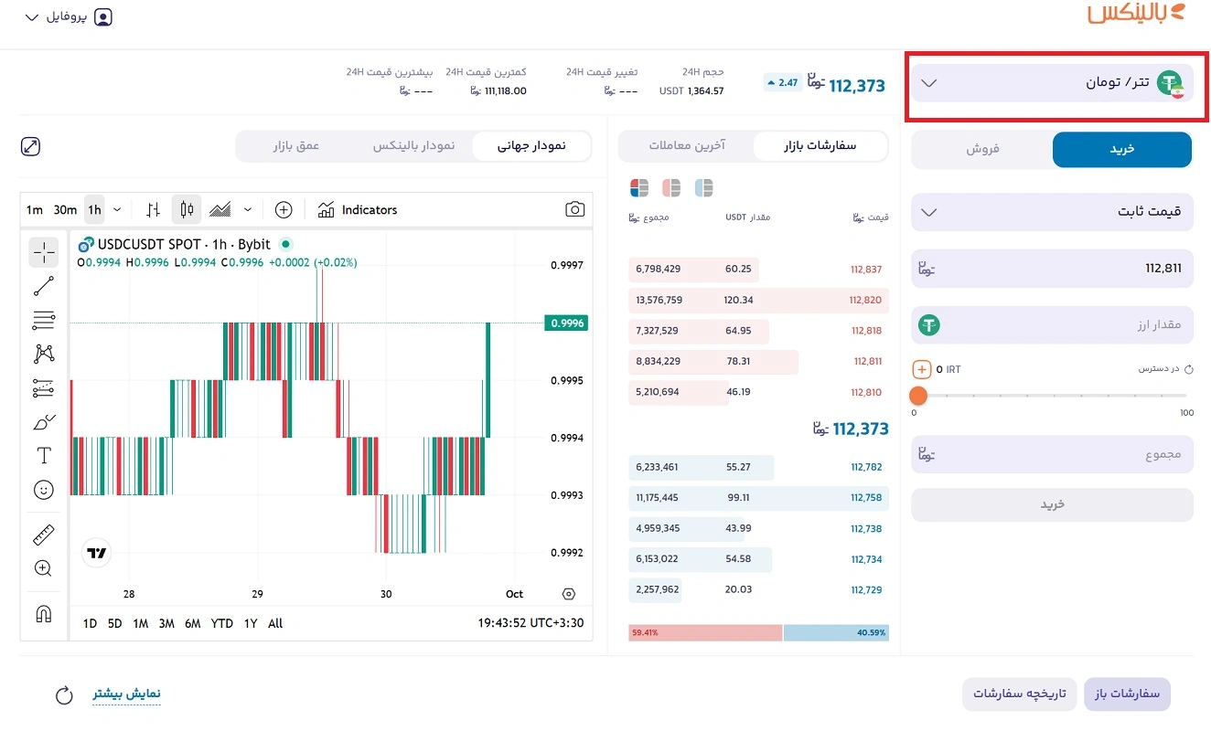 خرید تتر به تومان 