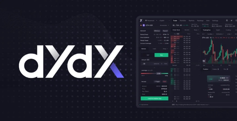امکن خرید و فروش DYDX در صرافی بالینکس وجود دارد.