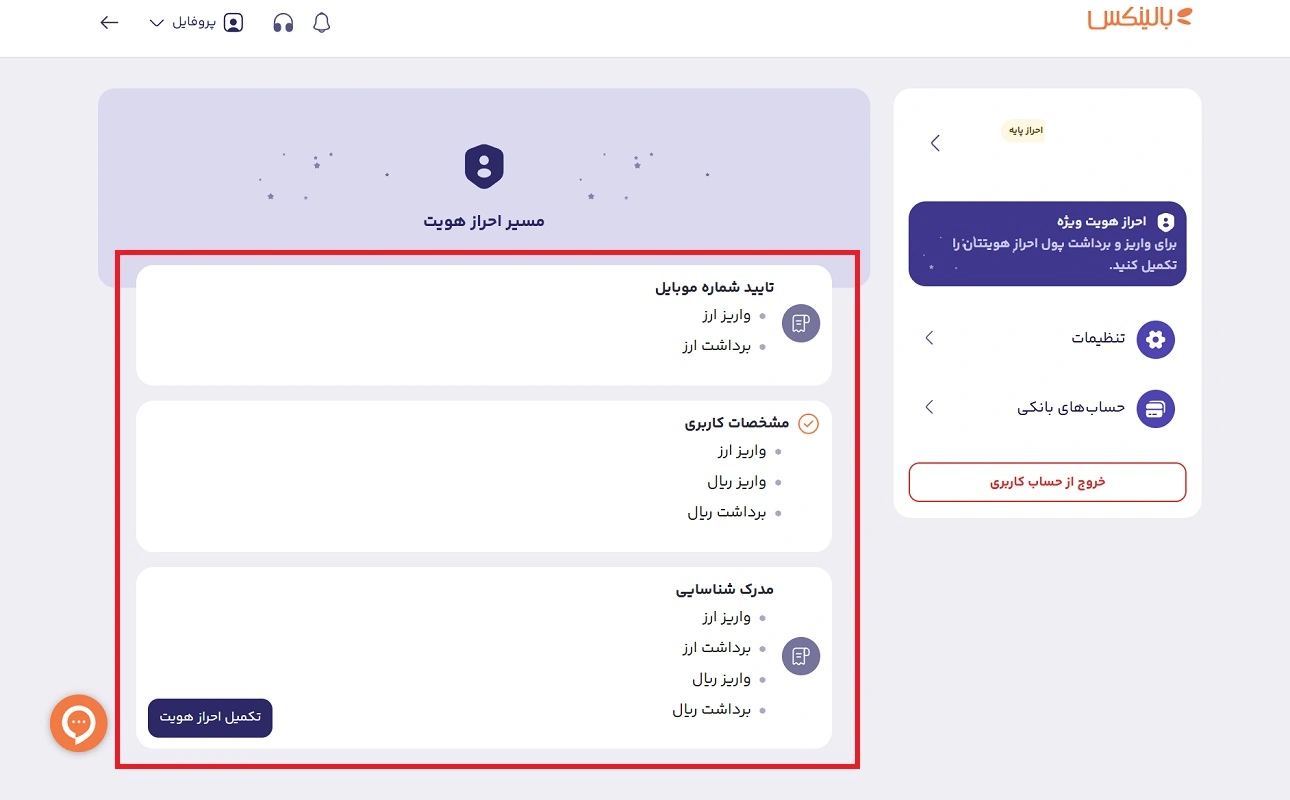 احراز هویت در بالینکس