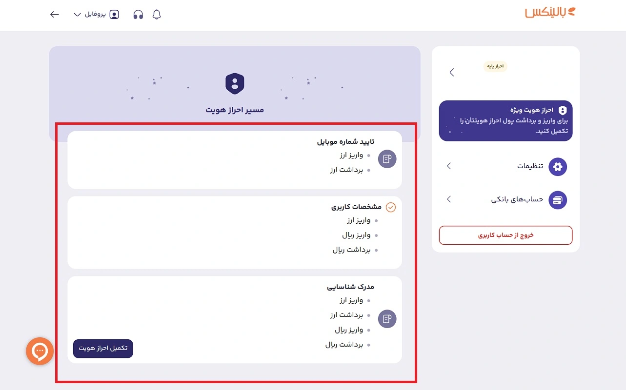 احراز هویت در بالینکس 