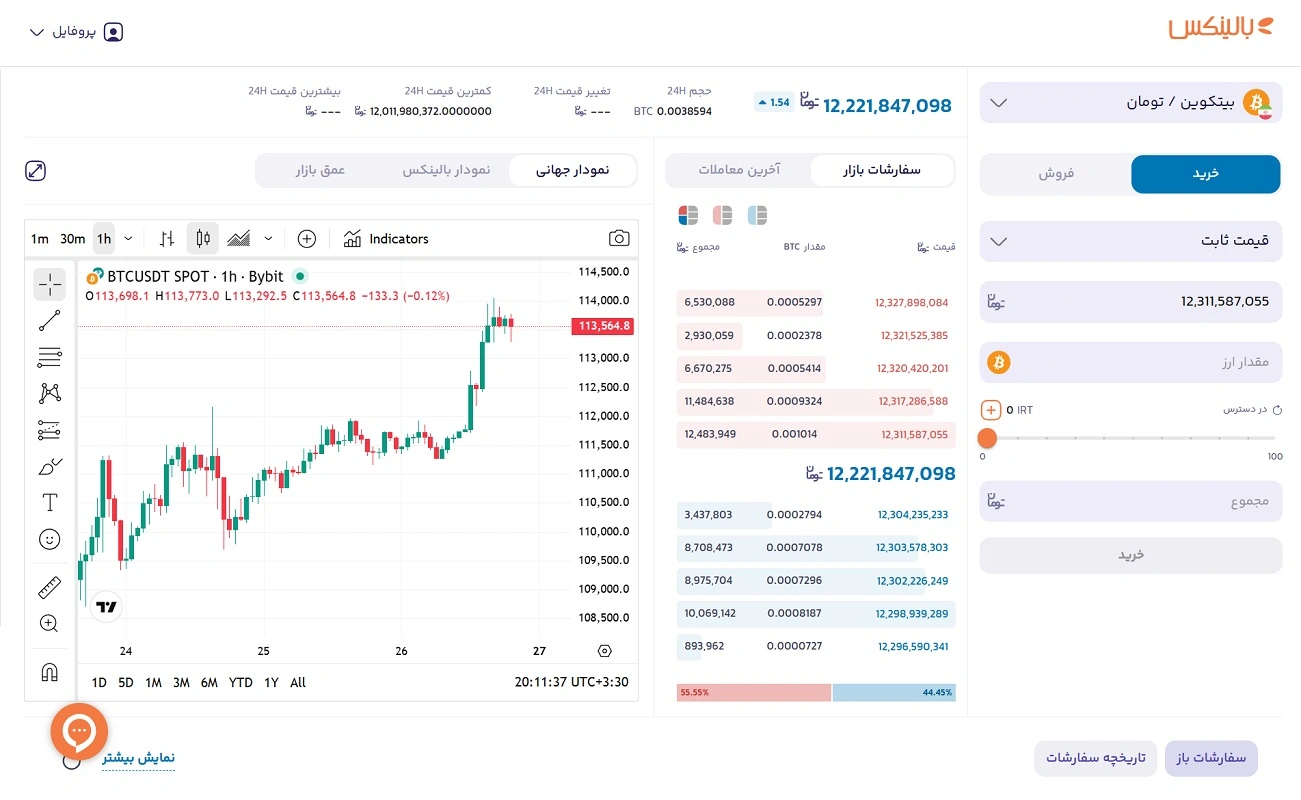 صفحه خرید بیت کوین در بالینکس