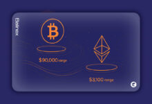 پیش بینی ChatGPT | بیت کوین و اتریوم تا پایان سال به کجا می رسند؟