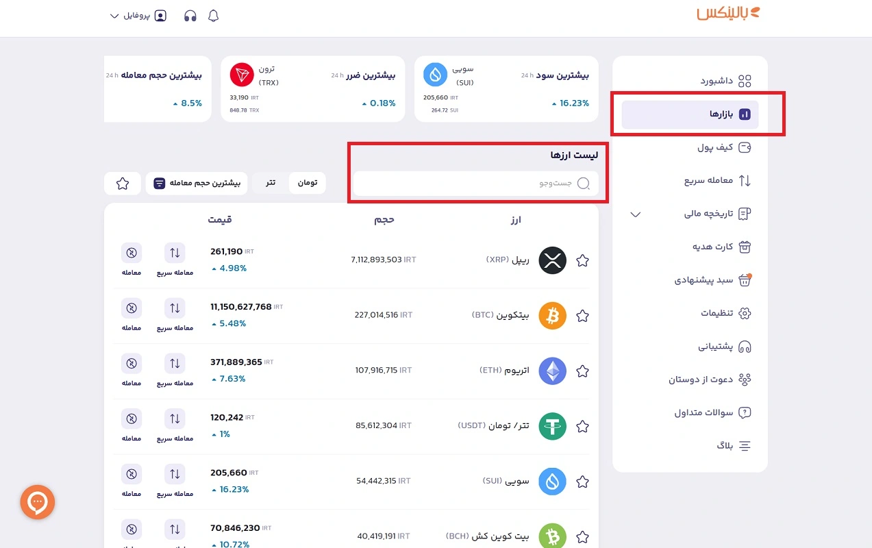 لیست ارزهای دیجیتال